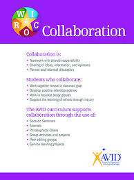 Avid Wicor Poster Set Of 6 Avid Avid Program International Baccalaureate Und Jobs For Teachers