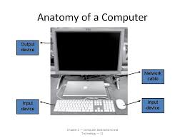 Purpose of class:this class introduces students to the components in a computer. Csf 2009 Computer Abstractions And Technology Chapter 1