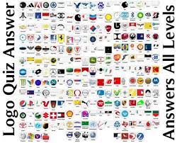 A virtual museum of sports logos, uniforms and historical items. 100 Marke Ideen Marken Logo Mode Logos Adidas Bilder