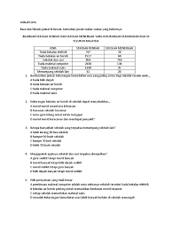 Thailand mendominasi dengan meraih 38 kemenangan. Petikan Pemahaman