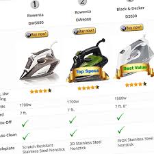 top 10 best steam irons comparison chart most powerful