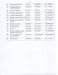 Central Government Office Holiday Restricted Holiday List 2021 Po Tools