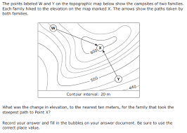 Topographic Maps And Satellite Views Copy Of 8.9 C Topographic Maps & Satellite Views - Lessons - Blendspace