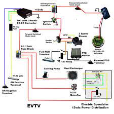 Selecting the auto wiring menu. 10 12v Toy Car Wiring Diagram Car Diagram Wiringg Net Electrical Wiring Diagram Remote Control Cars Remote Car Starter