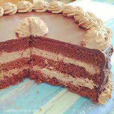 Una crema dal sapore irresisitibile ideale per farcire torte, crostate, bignè, o da gustare semplicemente come dolce al cucchiaio, da servire come delizioso dopo cena con un po' di panna montata e qualche biscottino. Torta Delle Feste Panna E Nutella Cucinare E Come Amare