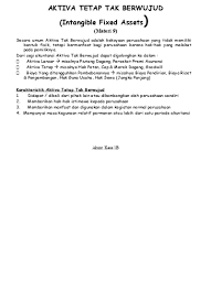 Aktiva tetap tidak berwujud, kekayaan perusahaan yang secara fisik tidak tampak tetapi merupakan suatu hak yang mempunyai nilai dan dimiliki oleh perusahaan untuk digunakan dalam kegiatan perusahaan. Aktiva Tetap Tak Berwujud Intangible Fixed Assets Materi 9