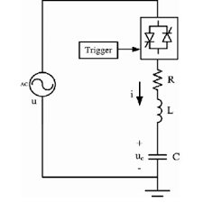 Msc business with international management with advanced practice share. Three Phase Tsc Menu Download Scientific Diagram