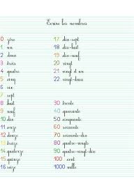 Les Nombres En Lettres Les Nombres En Lettres Ecrire Les Nombres Ecrire Nombre En Lettre