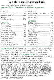 Image result for Infant Nutrition Components