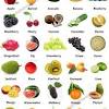 You can freeze just about any vegetable except celery, watercress, endive, lettuce, cabbage, cucumber and radishes. 3