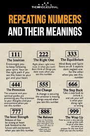 Repeating Numbers And Their Meanings The Minds Journal Spiritual Psychology Metaphysical Spirituality Numerology