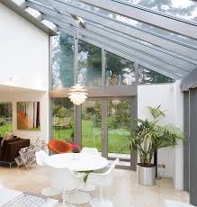 It builds on agile and lean principles and provides a structured way to build software through quick, iterative experiments — all within a scrum and agile sprint framework. 3 Interior Design Ideas For Your New Conservatory