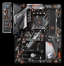 Серверные / для рабочих станций  . A520 Aorus Elite Rev 1 0 Key Features Motherboard Gigabyte Global