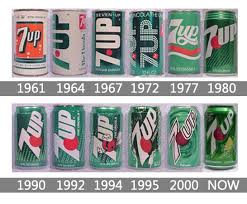 7up Logo History Soft Drinks Packaging Design Vintage Packaging