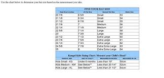 17 Hand Picked Scala Hat Size Chart