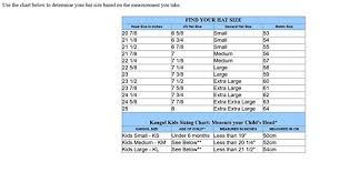 17 Hand Picked Scala Hat Size Chart