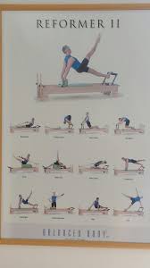 Pin On No Pain No Gain