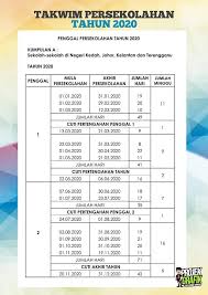Melalui surat siaran kementerian pendidikan malaysia bilangan 6 tahun 2020, kpm telah mengeluarkan takwim persekolahan (pindaan penggal persekolahan 2020) bagi sekolah kerajaan dan sekolah bantuan kerajaan kpm. Takwim Persekolahan Tahun 2020 Sk Pusat Jerteh Official Facebook