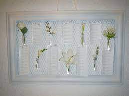 Un Plan De Table Mariage Avec Les Noms De Fleurs Pourquoi Pas Un Cadre Du Grillage Un Coup De Peinture Plan De Table Mariage Plan De Table Noms De Fleurs