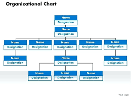 12 13 Apple Organizational Chart Lasweetvida Com