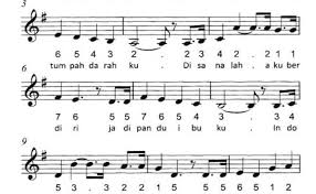 Lagu kebangsaan ini melambangkan bahwa indonesia akan jaya pada saat kemerdekaan yang di pimpin oleh ir. Not Lagu Indonesia Raya Dan Mengheningkan Cipta