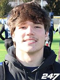 2024 Top Football Recruits in Idaho