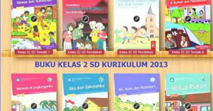 Jul 06, 2019 · buku dan buku siswa prakarya dan kewirausahaan sma kurikulum 2013. Download Buku Btq Kelas 2 Sd Pdf Edu Github