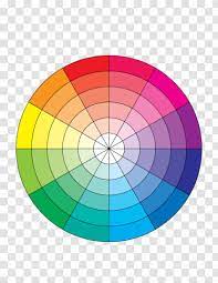 Color picker data table datepicker dropdown form builder form validator i/o image cropper image viewer modal node pagination popover progress bar rating scheduler affix video treeview sortable list tooltip viewport toggler timepicker tabview sortable layout scrollspy toolbar diagram builder Color Wheel Colorfulness Theory Hsl And Hsv Scheme Hue Transparent Png