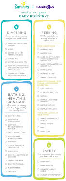 Baby Shower Registry Checklist Baby Shower Registry Baby Shower Registry List Baby Care Essentials