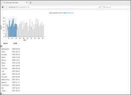 Dc Js Quick Guide Tutorialspoint