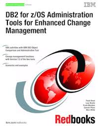 Complete family eye care dba tso. Ibm Redbooks