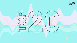 Top 20 Youtube Channels Of Pakistan With Most Subscribers In 2020