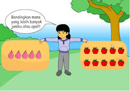 Cara Mudah Menyelesaikan Perbandingan Dua Besaran Sejenis Rumus Matematika