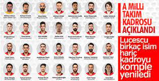 Türkiye futbol federasyonundan yapılan açıklamaya göre 3 eylül'de sivas'ta macaristan ve 6 eylül'de deplasmanda sırbistan ile karşı karşıya gelecek a milli takım aday kadrosunda şu oyuncular yer aldı A Milli Takim Aday Kadrosu Aciklandi