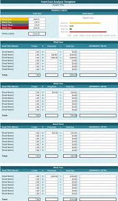 Explore Our Image Of Manufacturing Cost Analysis Template For Free Spreadsheet Template Analysis Excel Templates