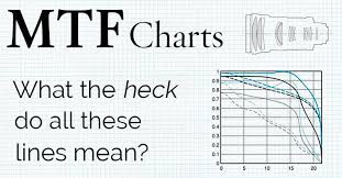What Is An Mtf Chart