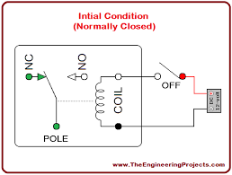 A relay is an electrically operated switch. Introduction To Relay The Engineering Projects