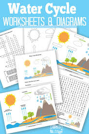 Free Printable Water Cycle Worksheets Diagrams Itsy
