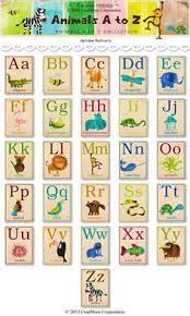 The shona alphabet is the same as the english alphabet. 9 Olivia School Time Ideas In 2021 Flashcards Printable Flash Cards Weather Cards