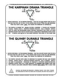 This construct is highly useful and also flexible for different family systems. Mara Karpquin The Karpman Drama The Karpman Drama Triangle Pdf4pro