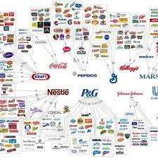 These 10 Companies Control Basically Everything You Consume