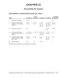 How to prepare a financial statement in ifrs? Ch21 Chapter 21 Solution For Intermediate Accounting By Donald E Kieso Jerry J Studocu