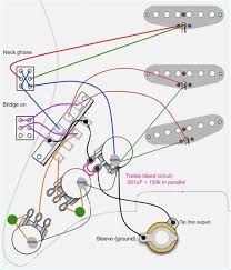 Here are a bunch of wiring options for 3 pickup strat style guitars. Fender Deluxe Players Strat Wiring Diagram Keystone Wiring Diagrams Begeboy Wiring Diagram Source