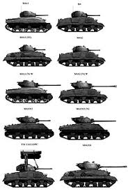 Registre una nueva cuenta ¿perdiste tu contraseña? M4 Sherman Wikipedia La Enciclopedia Libre