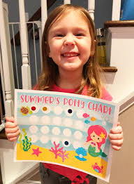 Potty Training Chart