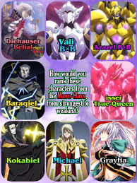 Who Are The Top Strongest Characters In High School Dxd? - Quora