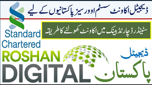 Find an example of standard chartered bank (pakistan) limited iban in pakistan and learn how to find your own here. Standard Chartered Bank Account Opening While Living Abroad Roshan Digital Account Nrp Account Youtube