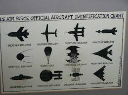 Humor About Weather Balloons And Usaf Picture Of
