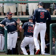 .player self evaluation form only if you are registered here.download and read online baseball player self made the following changes that will be in effect for the 2018 season: 2019 Atlanta Braves Player Projections Position Players Talking Chop
