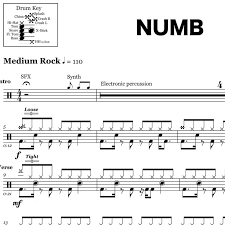 Numb Linkin Park Drum Sheet Music Onlinedrummer Com Drums Sheet Drum Sheet Music Drums